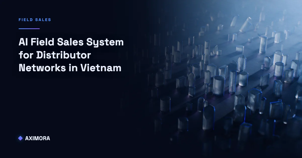 A four-stage chain diagram of an AI field sales system for distributor networks in Vietnam, running from building the contact list through the visit, the follow-up, and the repeat order