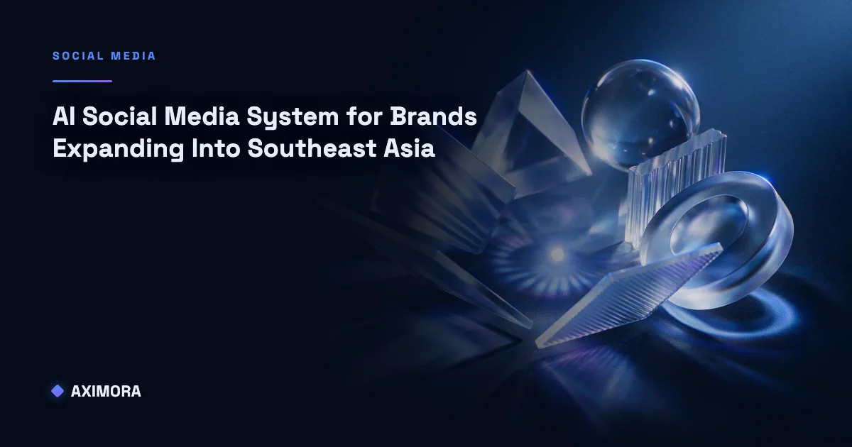 A diagram of an AI social media system for brands expanding into Southeast Asia, showing one shoot turned into batch-produced video distributed natively across platforms.