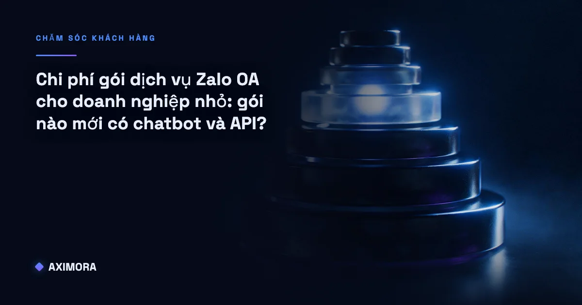 Bảng so sánh chi phí gói dịch vụ Zalo OA cho doanh nghiệp nhỏ giữa bốn mức Cơ bản, Tiêu chuẩn, Tăng trưởng và Toàn diện