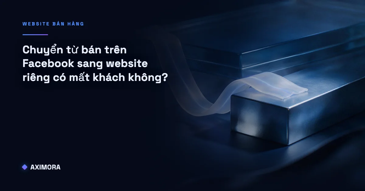 Sơ đồ bốn mắt xích minh họa việc chuyển từ bán trên Facebook sang website riêng có mất khách không, từ lúc khách nhìn thấy sản phẩm đến lúc trở thành khách hàng trong danh sách riêng của bạn