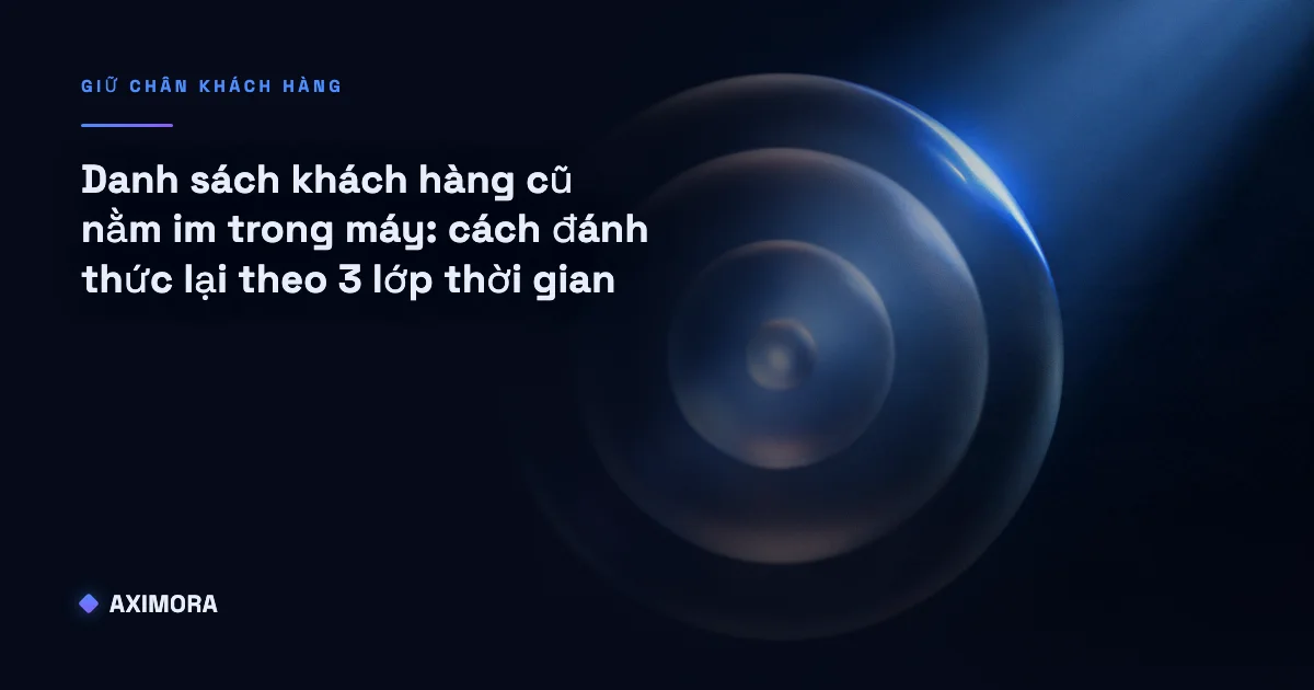 Sơ đồ 3 lớp thời gian im lặng cho danh sách khách hàng cũ nằm im trong máy và cách đánh thức lại từng lớp
