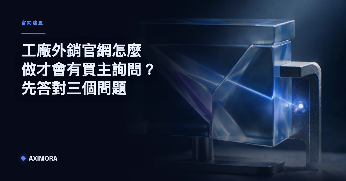 呈現工廠外銷官網怎麼做才會有買主詢問的五個環節示意圖，從買主搜尋比對到業務跟進