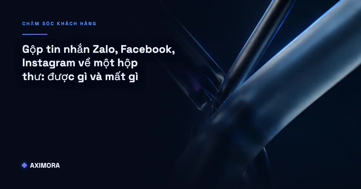Sơ đồ trước và sau khi gộp tin nhắn Zalo Facebook Instagram về một hộp thư trên một màn hình quản trị duy nhất