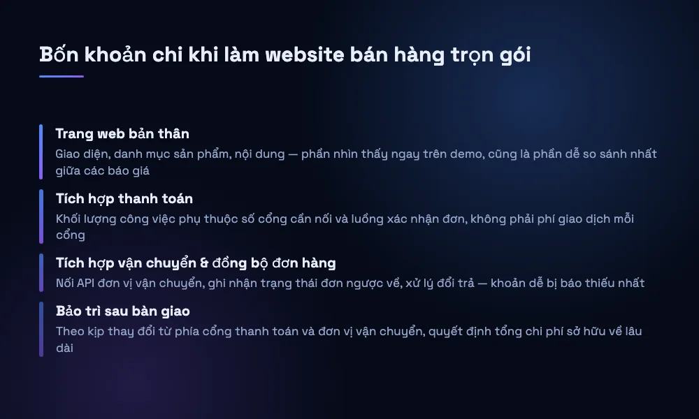 Danh sách bốn khoản chi phí khi làm website bán hàng tích hợp thanh toán vận chuyển: trang web, thanh toán, vận chuyển, bảo trì