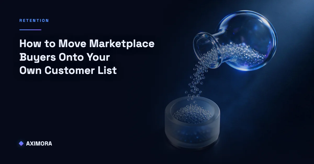 Steps diagram showing how to move marketplace buyers onto your own customer list without tripping marketplace seller-policy violations.