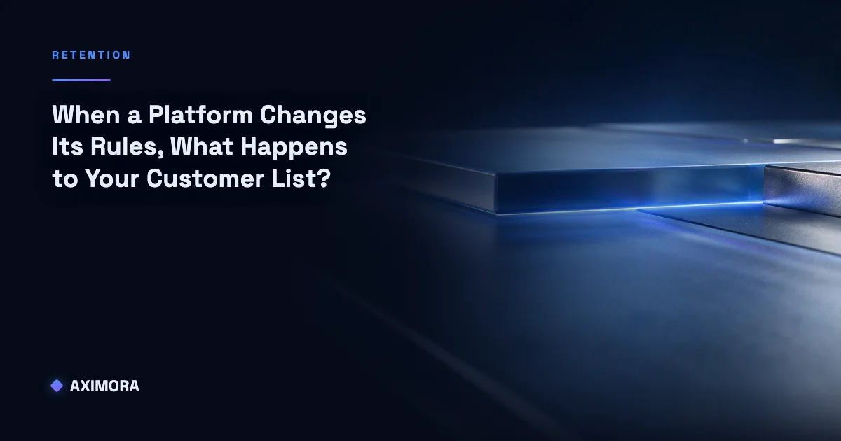 A before-and-after diagram showing what happens to your customer list when a platform changes its rules, from platform-issued send permissions to a record your business actually owns.