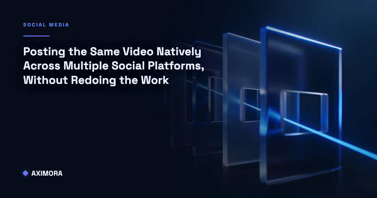 A six-step pipeline diagram for posting the same video natively across multiple social platforms, from one locked master asset to native uploads on each platform.