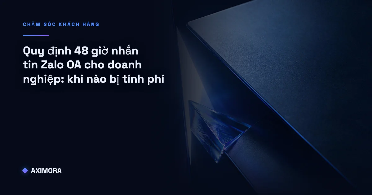 Sơ đồ chi phí theo quy định 48 giờ nhắn tin Zalo OA cho doanh nghiệp, từ tin miễn phí đến tin tính phí