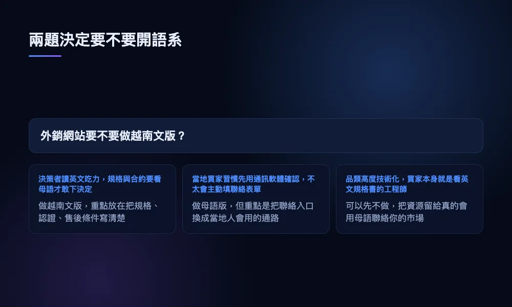 決定外銷網站要不要做越南文版的兩個判斷題與對應做法