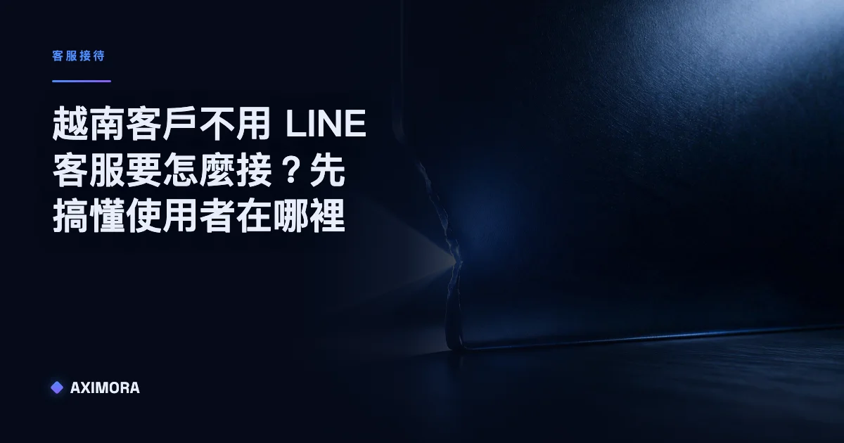 越南客戶不用 LINE 客服要怎麼接的通路示意圖，比較台灣熟悉的 LINE 與越南實際在用的 Zalo
