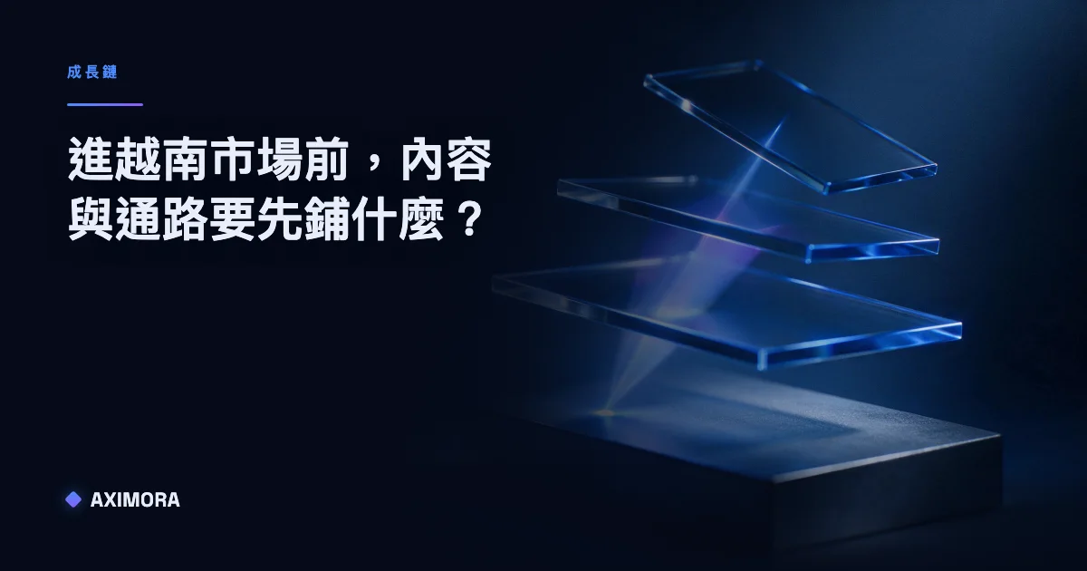 呈現進越南市場前內容與通路要先鋪什麼的三步驟示意圖，依先被看見、再被聯絡、最後才談通路的順序排列