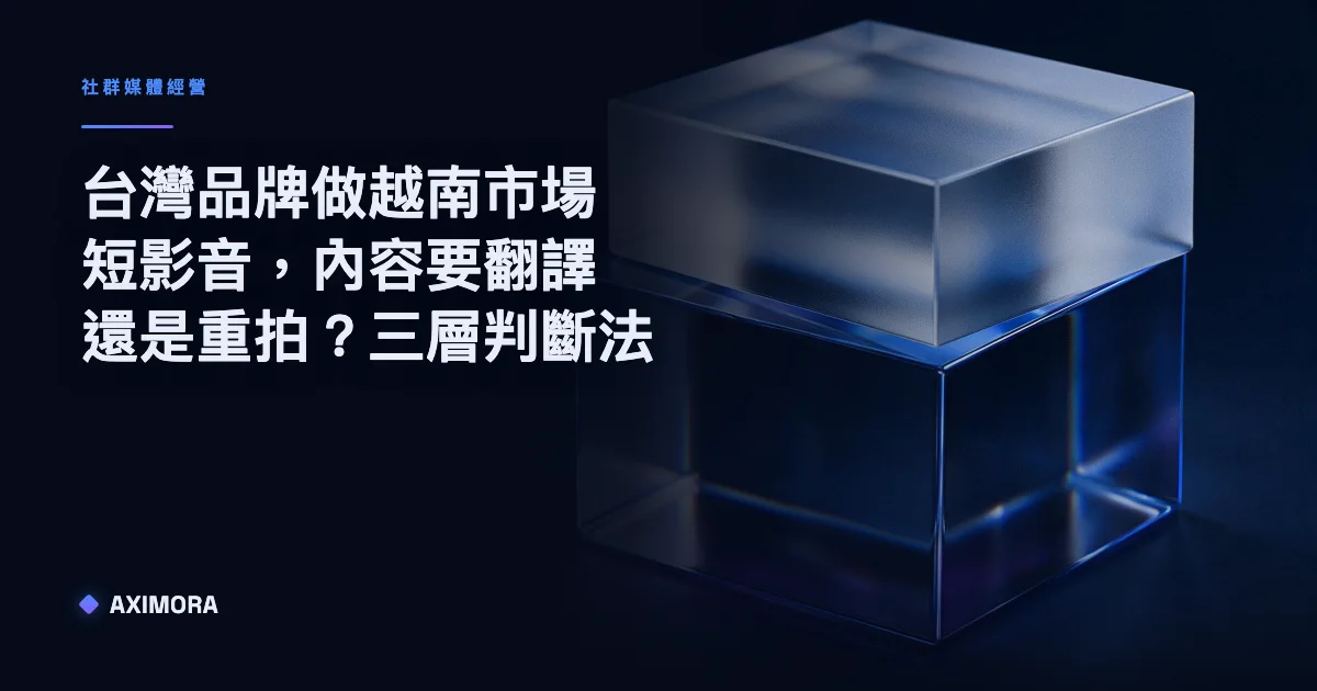 示意台灣品牌做越南市場短影音時，內容要翻譯還是重拍的三層判斷邏輯