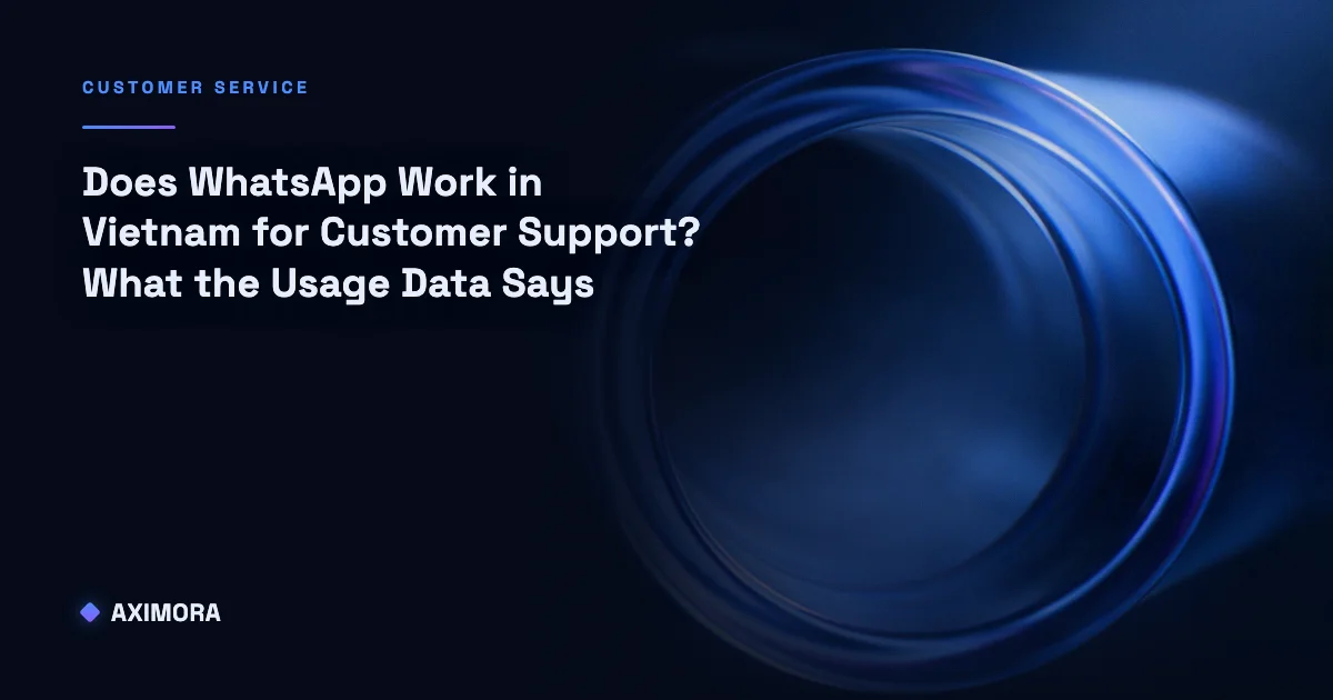 An illustration answering the question does whatsapp work in vietnam for customer support by comparing WhatsApp's small usage share against Zalo and Messenger.