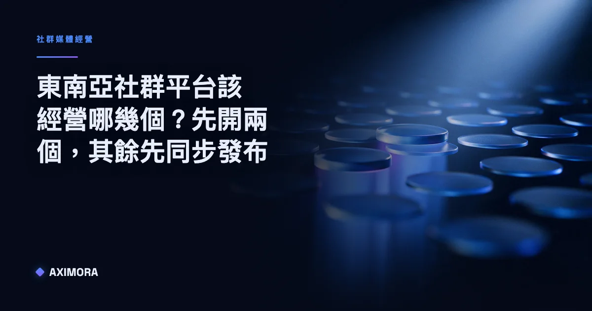 東南亞社群平台該經營哪幾個的決策示意圖，依聯繫、黏著度與名單歸屬三個條件篩選出該先深耕的平台