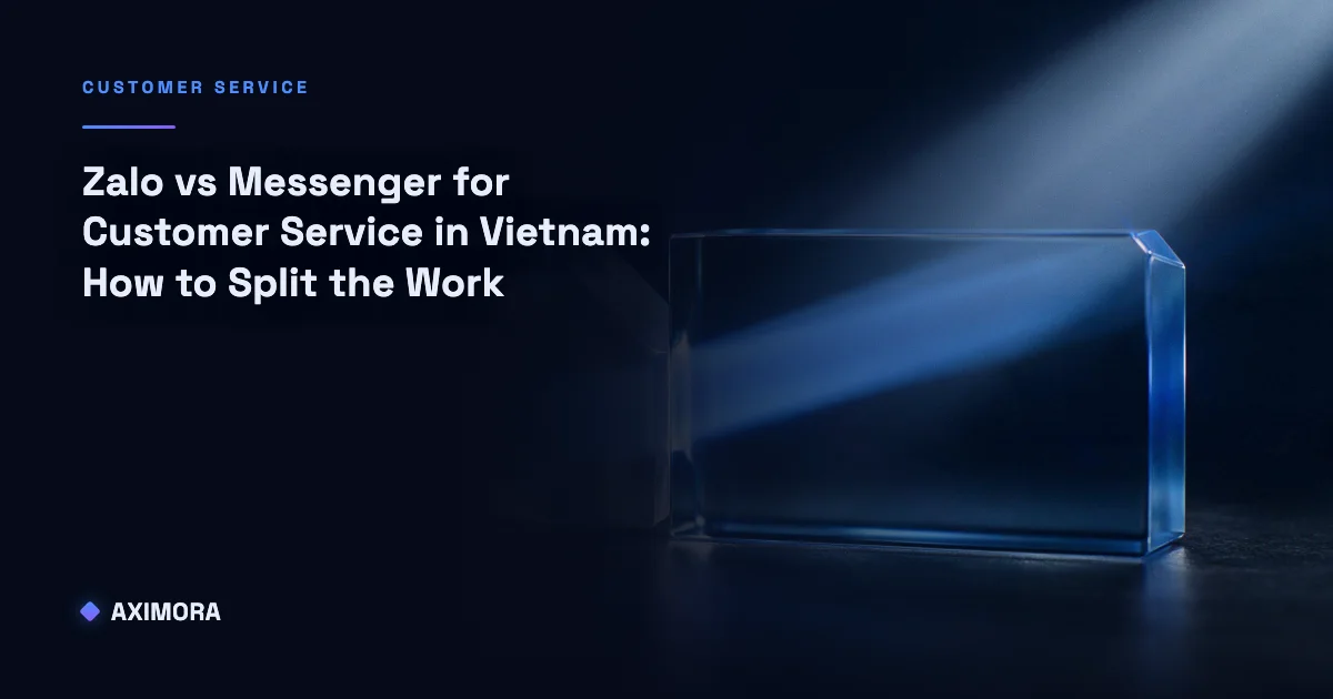 A side-by-side illustration comparing zalo vs messenger for customer service in vietnam, covering reach, message windows, and cost per platform.